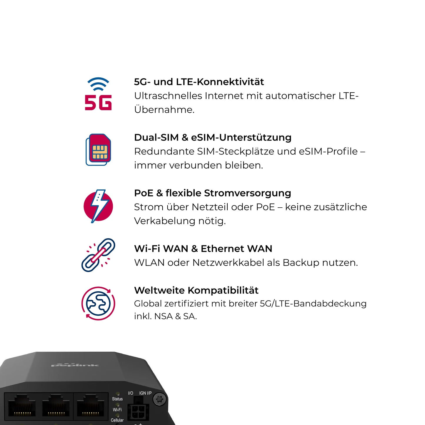 Peplink BR1 Mini 5G mit WLAN