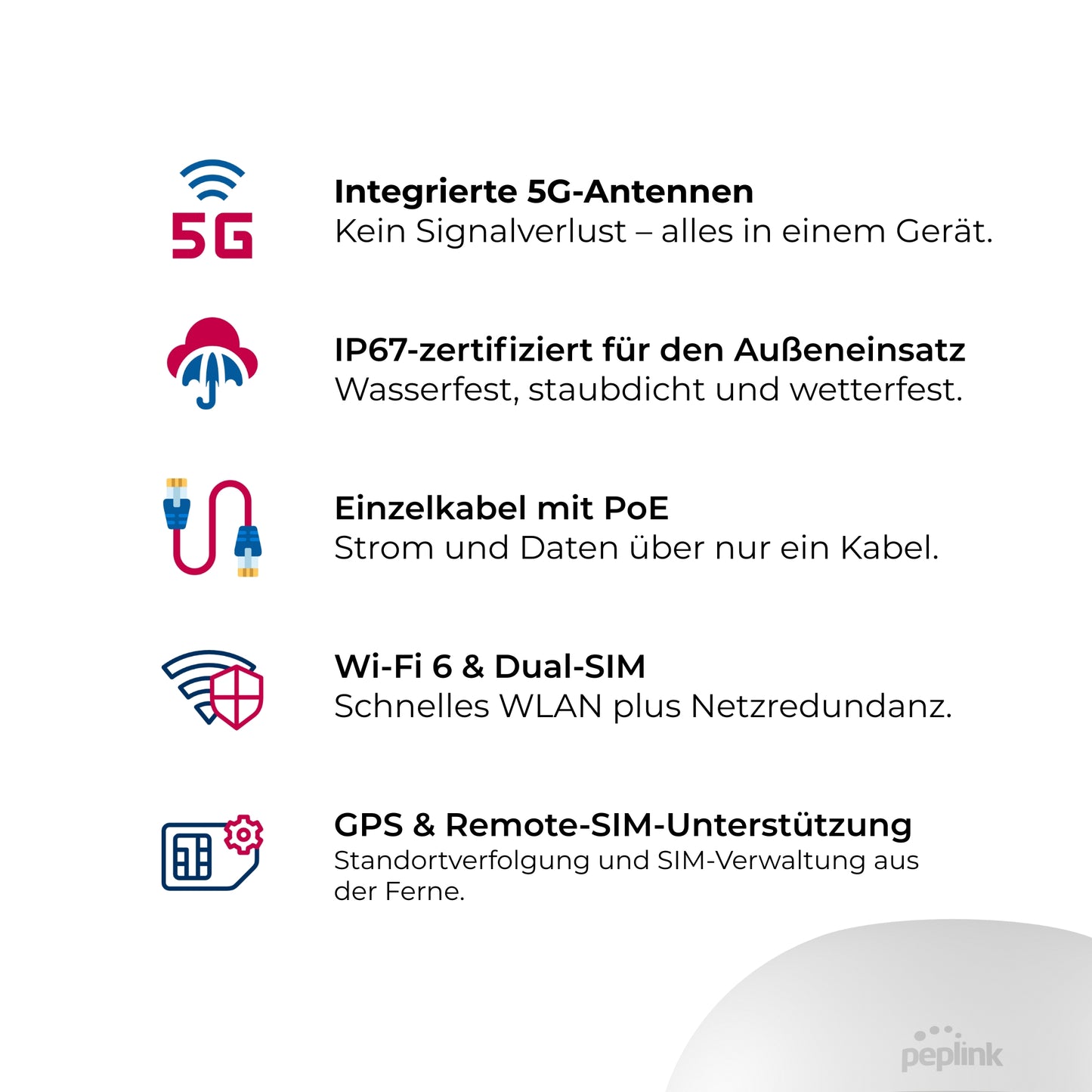 Peplink MAX HD1 Dome Pro
